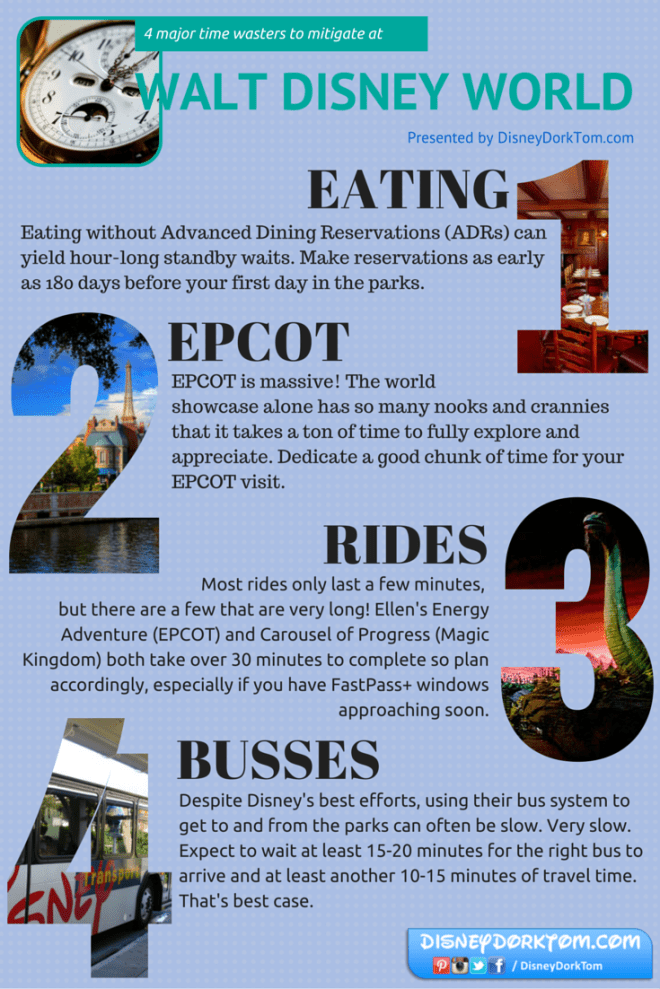 4 Time Wasters at WDW